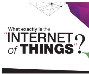What Exactly is the Internet of Things?
