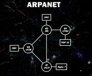 ARPANET &#8211; Advancing National Security