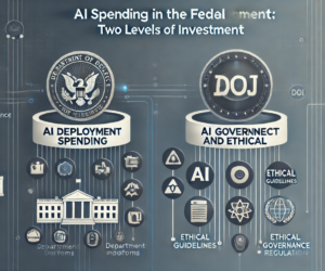 Unlocking Federal AI Opportunities in FY 2025: Navigating the Two-Tiered Approach to Maximize Success