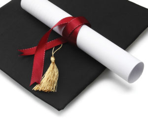 Field of Bachelor’s Degree in the United States: 2022