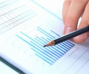 Competition is the New Global Risk!